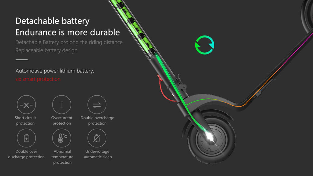 Neo Outlaw X7 350W Electric Scooter – Up to 25 km, Removable Battery, IP54 Waterproof