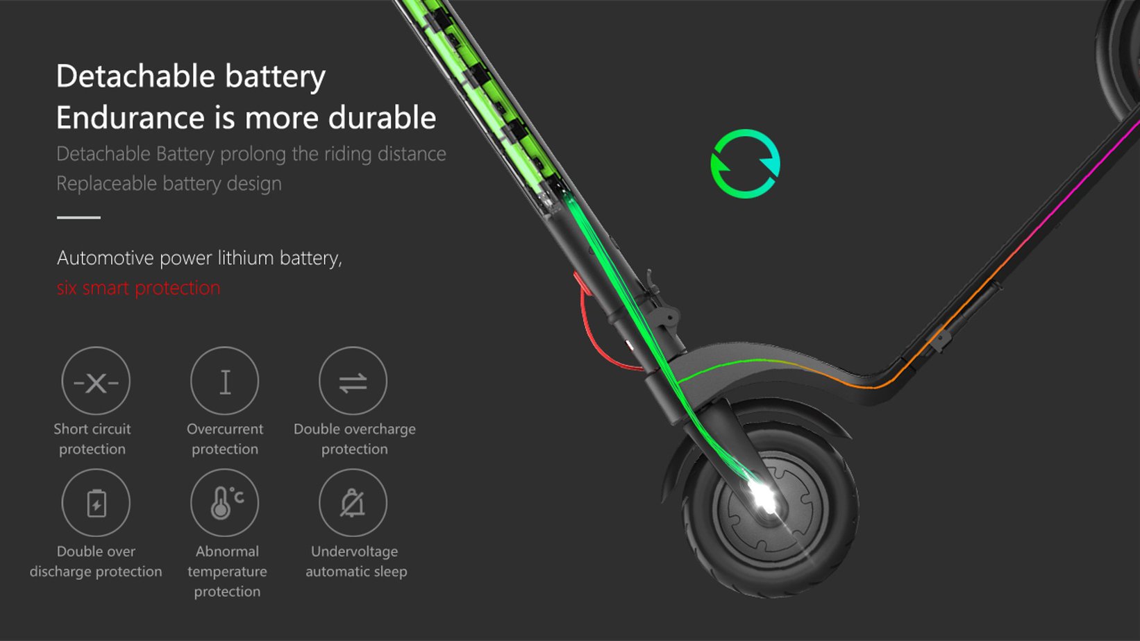 Neo Outlaw X7 350W Electric Scooter – Up to 25 km, Removable Battery, IP54 Waterproof