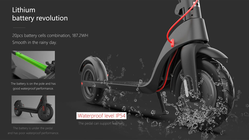 Neo Outlaw X7 350W Electric Scooter – Up to 25 km, Removable Battery, IP54 Waterproof