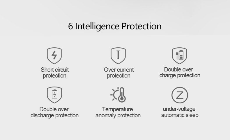 Neo Outlaw X9 Electric Scooter 70km Range 550w 48V 10" Tyre